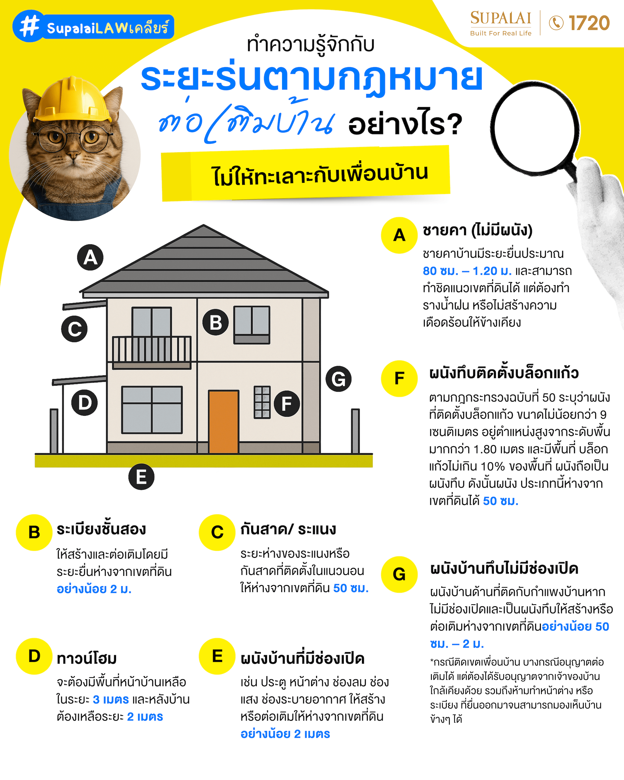 Single (1920 x 2400 px) - Nas (43) copy.png